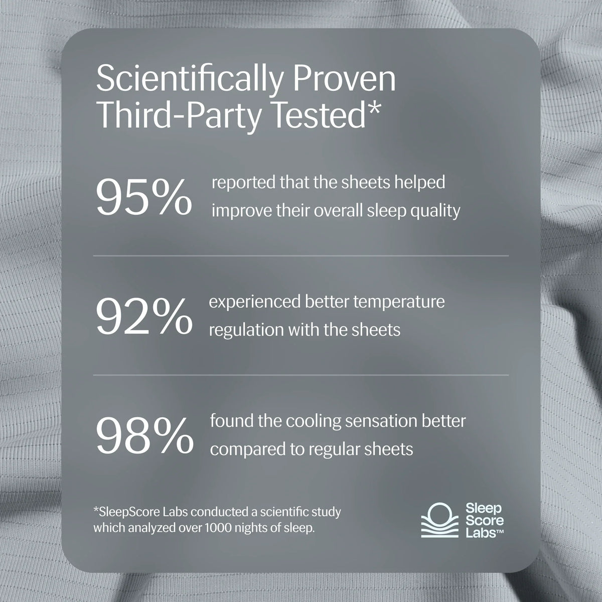 Evercool®+ Cooling Sheet Set
