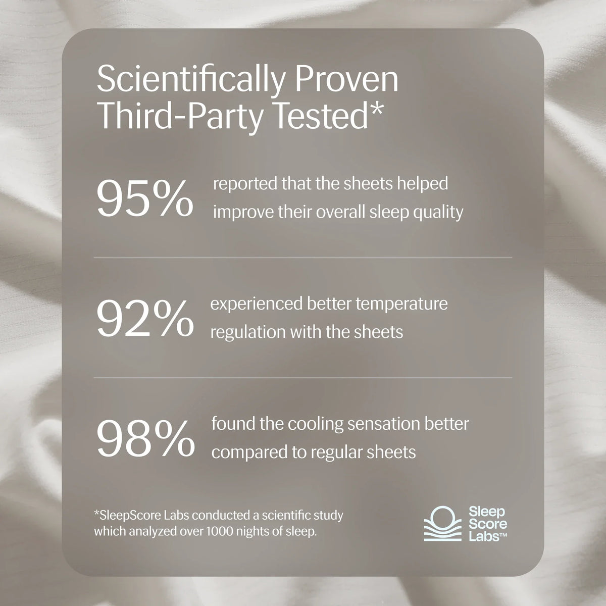 Evercool®+ Cooling Sheet Set