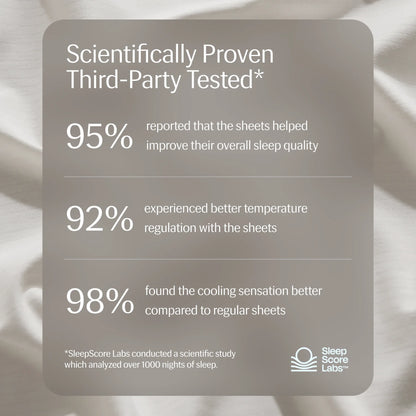 Evercool®+ Cooling Sheet Set