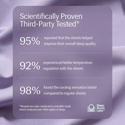 Evercool®+ Cooling Sheet Set