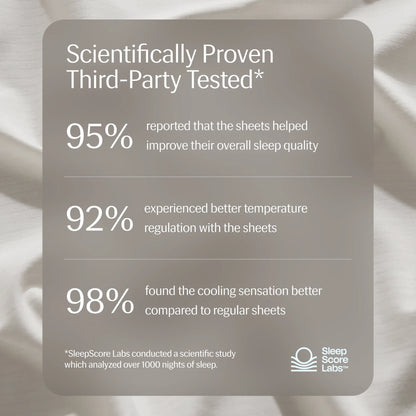 Evercool®+ Cooling Starter Sheet Set